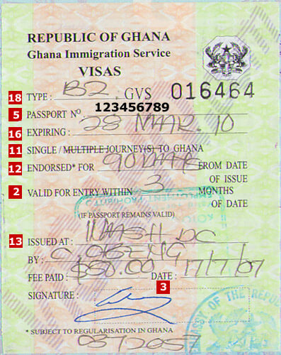 Ghana Visa Ghana Visa