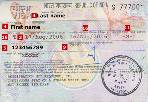 India Visa India Visa